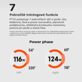 MAGENE Rennrad-Pedale P715K mit Leistungsmesser für KEO