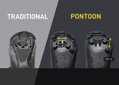 SHIMANO Adaptér PONTOON pod SPD zarážky pre RX910